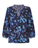 Signature - BLUSE 217630 - SIGNATURE